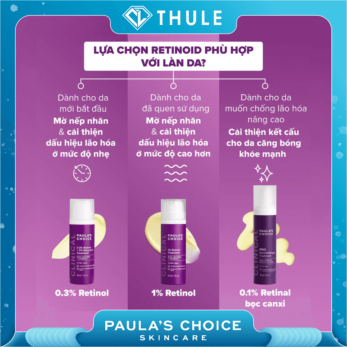 Tinh Chất Chống Lão Hóa Giúp Mờ Vết Thâm, Mờ Nếp Nhăn - Clinical 0.3_ Retinol + 2_ Bakuchiol Treatment