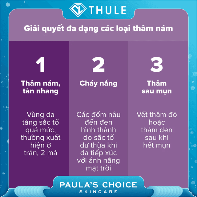 Tinh Chất Làm Mờ Thâm Nám, Làm Sáng Da - Clinical Discoloration Repair Serum 30ml