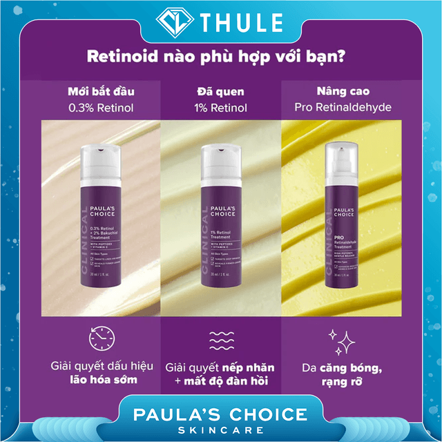  Tinh Chất Chống Lão Hóa Giúp Mờ Vết Thâm Và Nếp Nhăn - Clinical 0.3% Retinol + 2% Bakuchiol Treatment