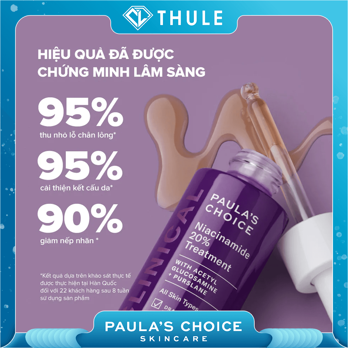 Tinh Chất Thu Nhỏ Lỗ Chân Lông To Và Làm Sáng Mịn Bề Mặt Da - Clinical Niacinamide 20% Treatment 20ml